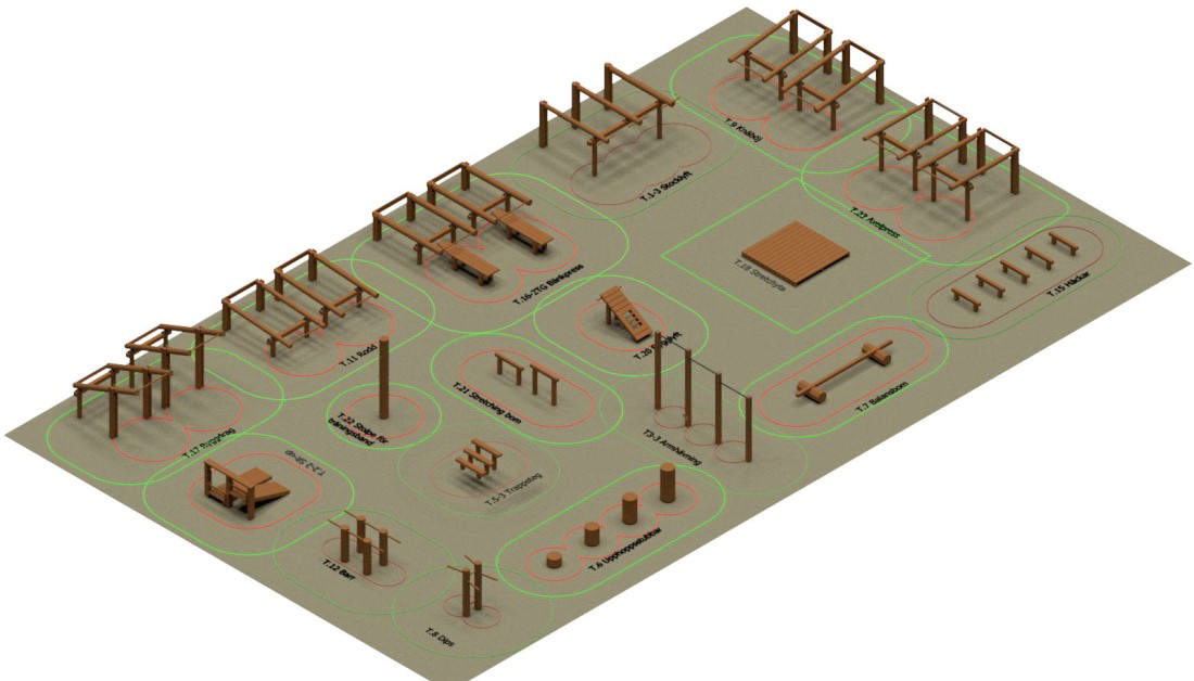 Stora paketet Utegym